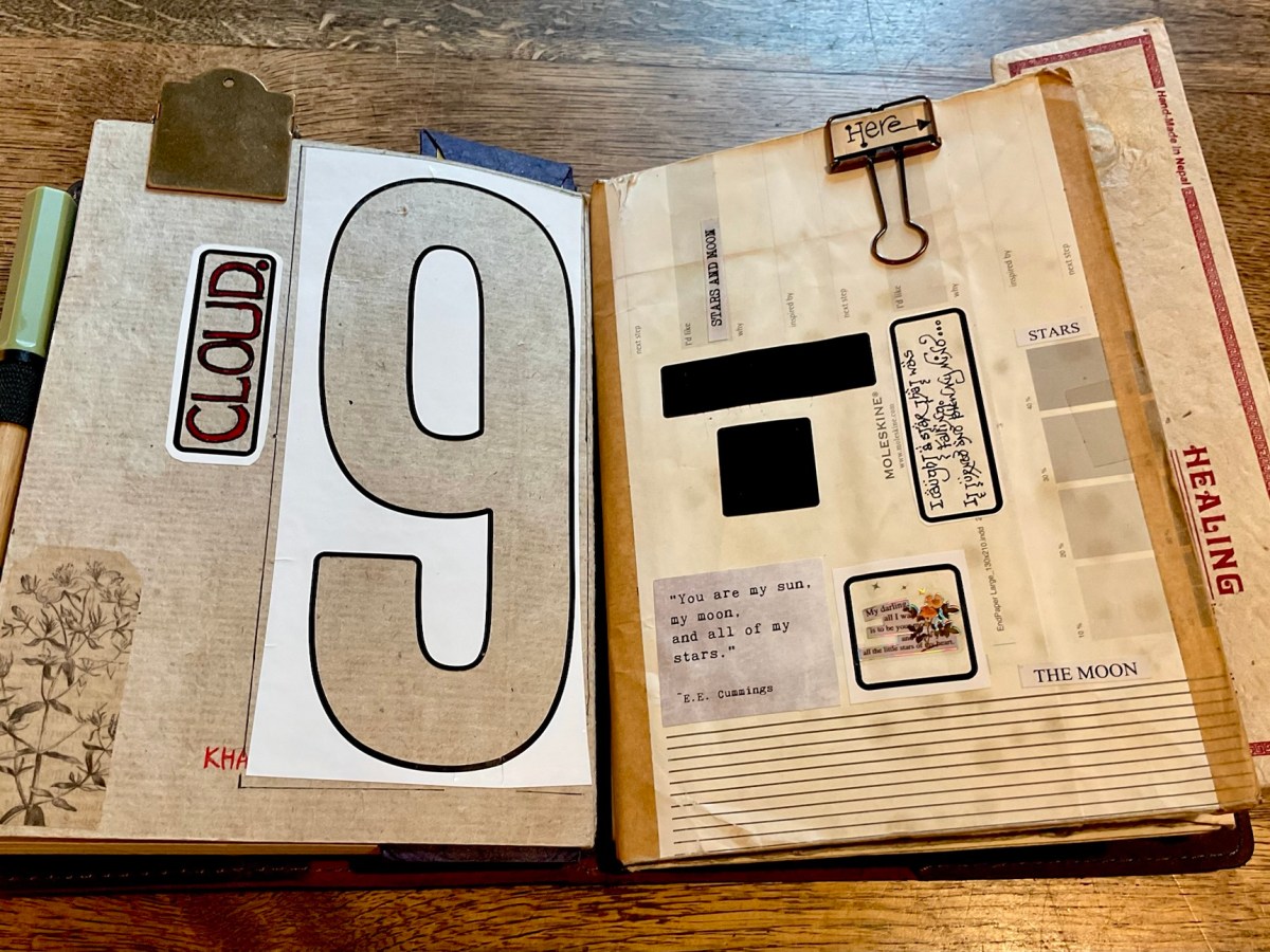 Analogue is a vibe. Main journal. The Newestor. And an old vintage Filofax.